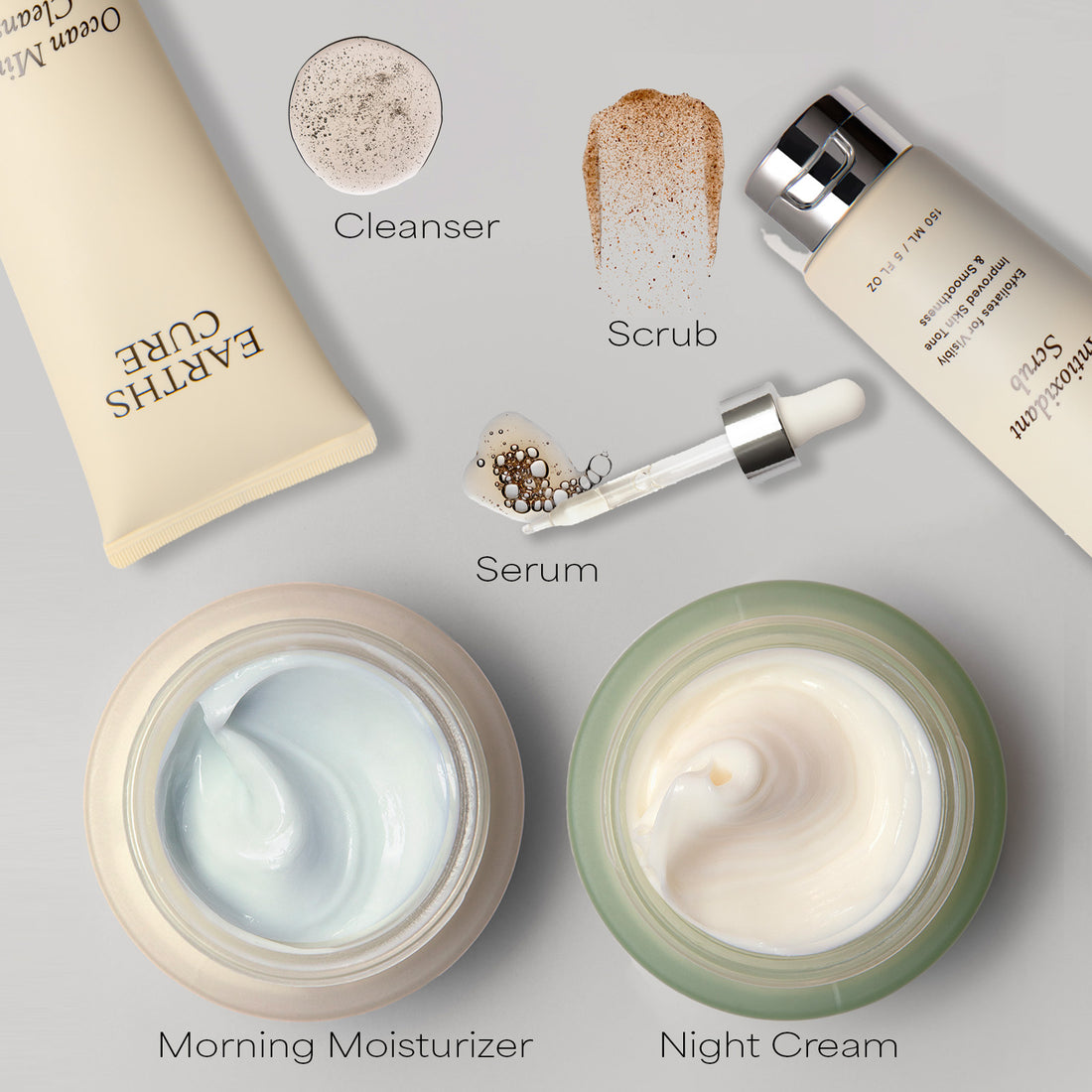 Advanced Anti-Aging Set