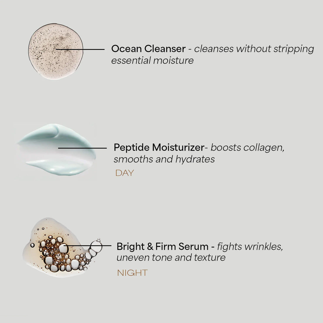Anti-Aging Routine (Custom)