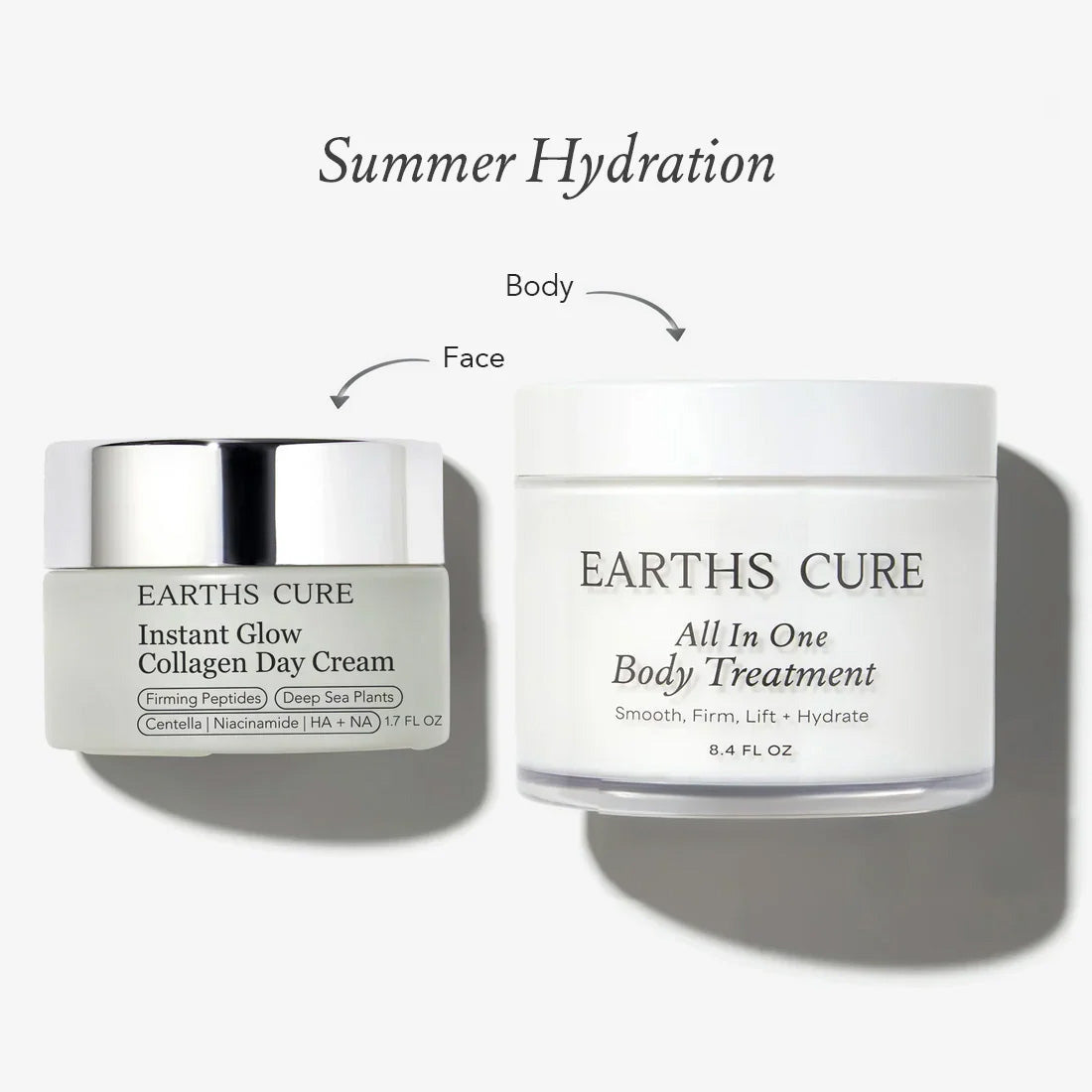Summer Hydration Kit