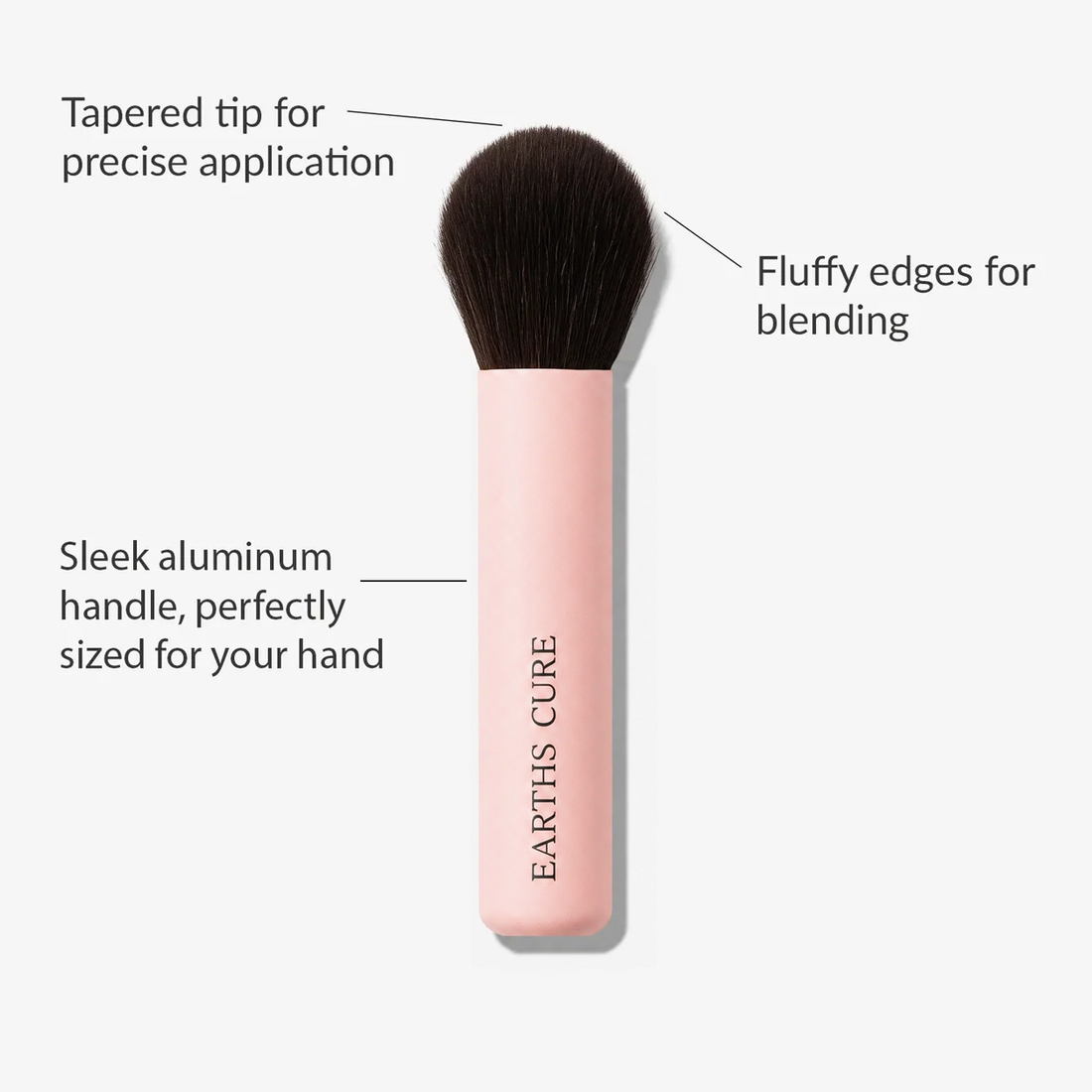 Glow Blender Brush