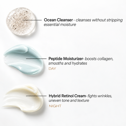 3-Step Anti-Aging Routine