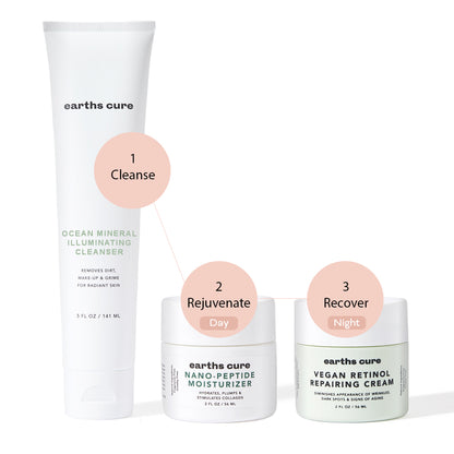 3-Step Anti-Aging Routine